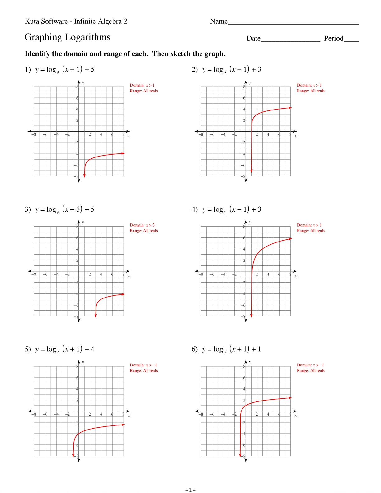 Graphing Logarithmic Equations Worksheet Key